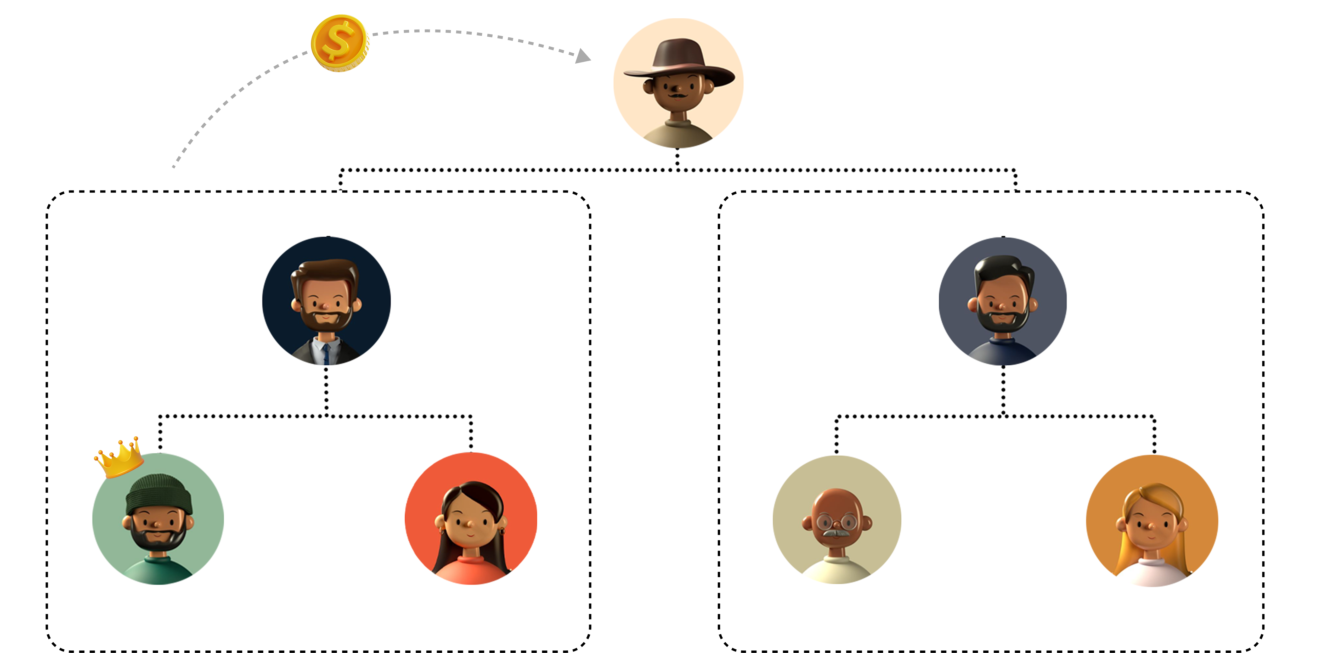 board_referral_bonus