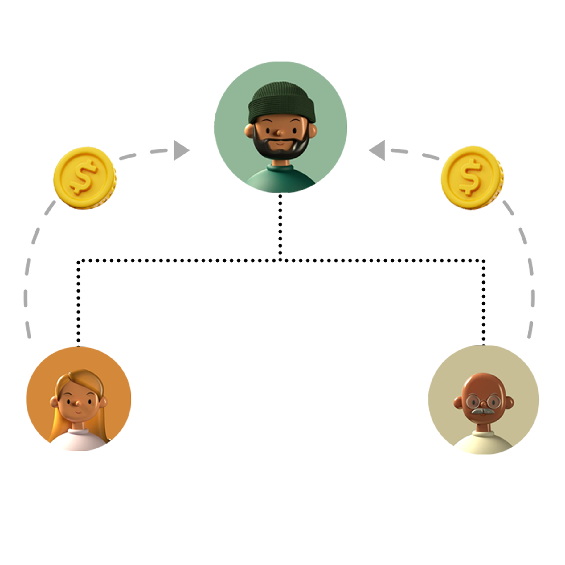 uni_direct_sponsor_bonus